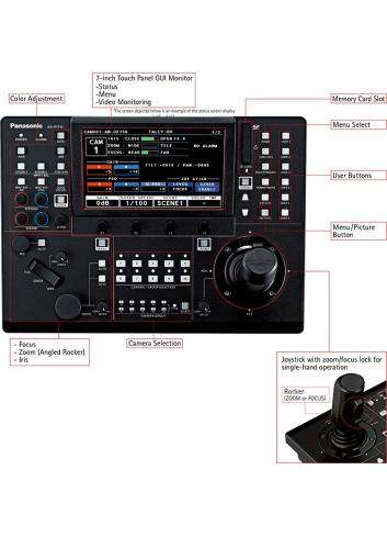Panasonic AW-RP150GJ | Kontroler kamer PTZ Panasonic - 7