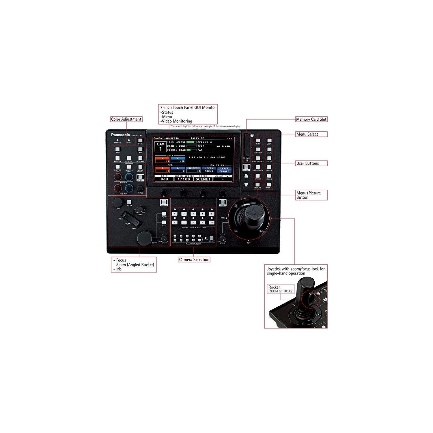 Panasonic AW-RP150GJ | Kontroler kamer PTZ Panasonic - 7