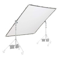 Manfrotto MLLC3301K (Pro Scrim All-In-One 2.9x2.9m) | Rama Butterfly, tkanina czarna i dyfuzyjna -1.25EV Manfrotto - 1
