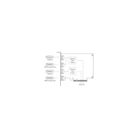 Magewell Pro Capture Dual HDMI 4K Plus LT (11260) | Wewnętrzna karta przechwytująca PCIe (Gen2 x8), x2 HDMI In, x2 HDMI Out Mage