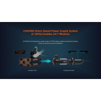 Chasing M2 Pro Max | Industrialna jednostka podwodna, dron podwodny, ROV, 4K 30 FPS, głębokość do 200m, odległość do 400m Chasin
