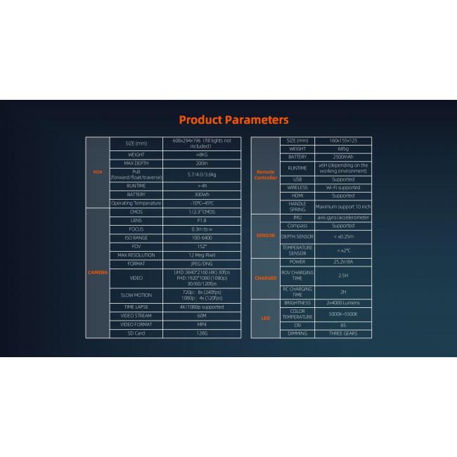 Chasing M2 Pro Max | Industrialna jednostka podwodna, dron podwodny, ROV, 4K 30 FPS, głębokość do 200m, odległość do 400m Chasin