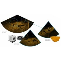 Oculus M750D | Dwuczęstotliwościowy, wielowiązkowy sonar obrazujący dla jednostek Chasing, 750kHz/1.2MHz, 120m/40m Chasing - 5
