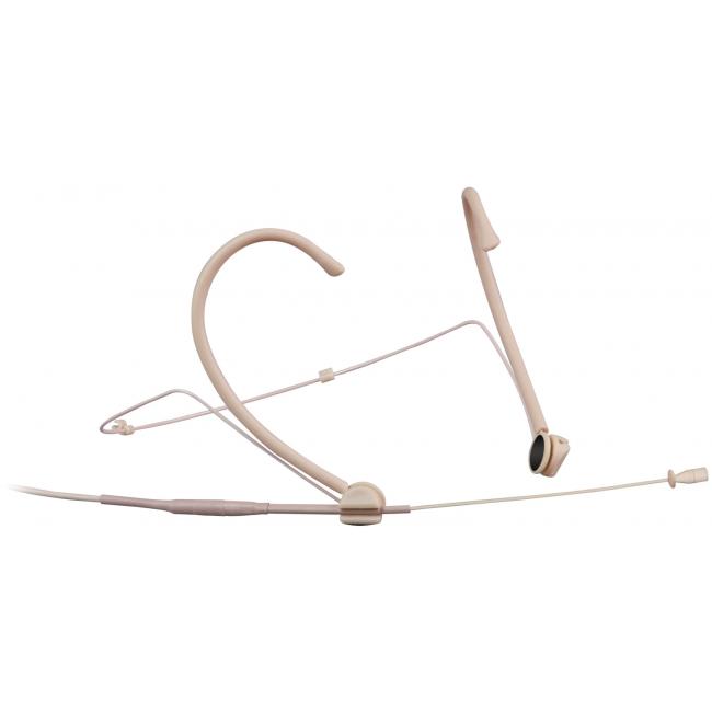 MIPRO MU-23 | Mikrofon nagłowny pojemnościowy, kapsuła 3mm, dookólny, mini XLR 4-pin MIPRO - 1