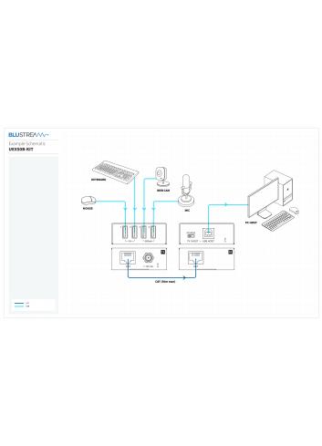 Blustream UEX50B-KIT | Przedłużacz USB 2.0 przez RJ45, Extender USB 2.0, do 50 metrów Blustream - 5