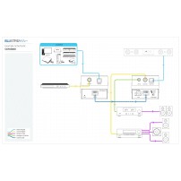 Blustream CAT100AU | Przedłużacz, extender audio przez Ethernet (CAT 5e/Cat 6), konwerter cyfrowo-analogowy, ADC, splitter Blust