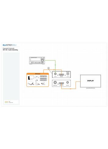 Blustream HD11AU | Embedder / de-embedder HDMI audio, ekstraktor audio z HDMI Blustream - 6