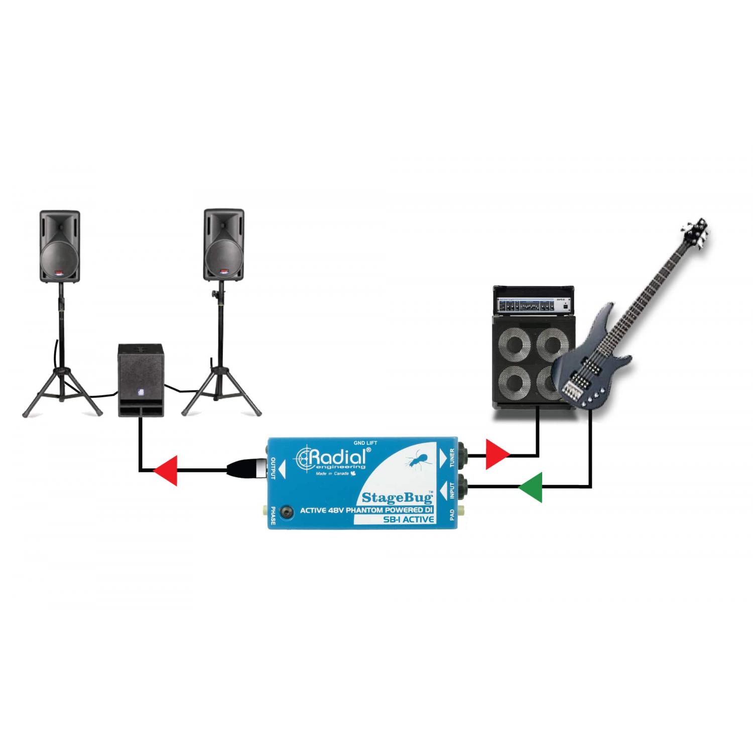 Radial StageBug SB-1 | Aktywny DI-Box, Direct Box do gitar akustycznych Radial Engineering - 6