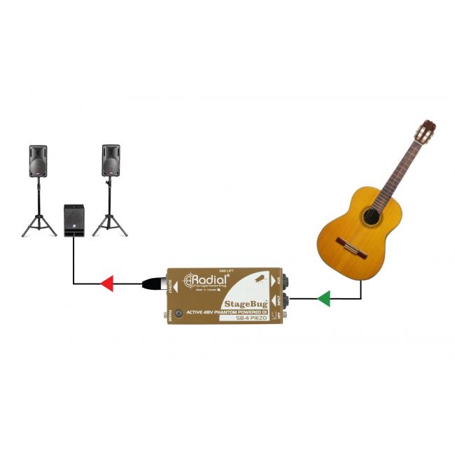 Radial StageBug SB-4 | Aktywny Piezo DI-Box, Direct Box do przetworników piezoelektrycznych Radial Engineering - 8