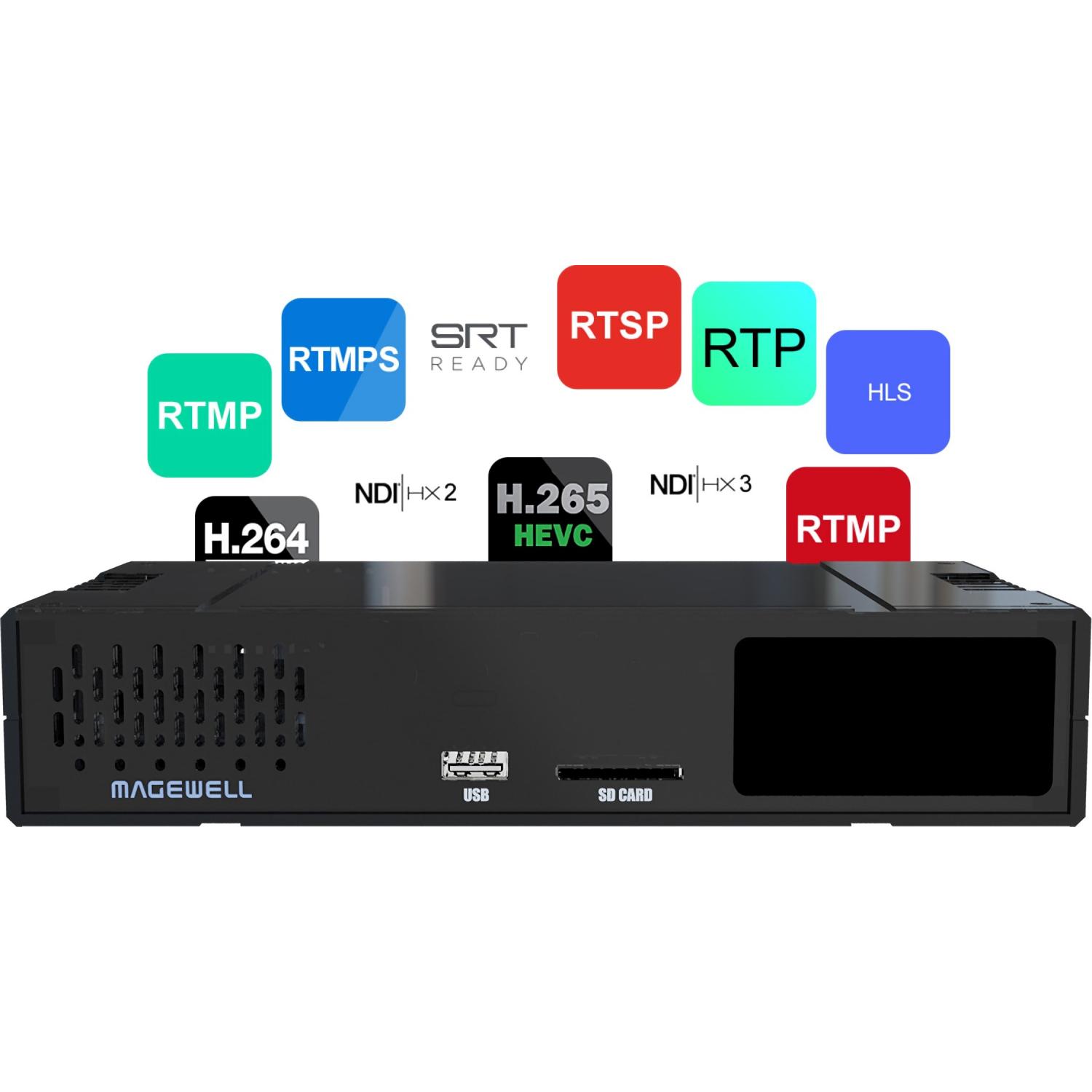 Magewell Ultra Encode AIO (53130) | Enkoder wideo 4K, Ethernet, WiFi, HDMI/SDI In Out, RTSP, RTMP, NDI|HX 3 Magewell - 5