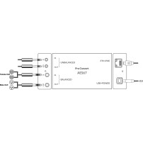 Magewell Pro Convert AES67 BIDI (64240) | Wieloformatowy enkoder, dekoder i karta przechwytująca dla audio IP Magewell - 4