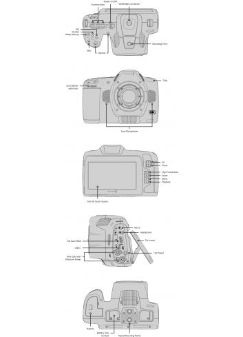 Blackmagic Design Pocket Cinema Camera 6K G2 | Kamera z wymienną optyką, Super 35, mocowanie EF Blackmagic Design - 6
