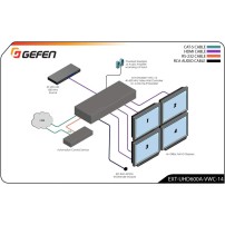 Gefen EXT-UHD600A-VWC-14 | Kontroler ścian LED 4K 60 Hz 4:4:4 z de-embedderem audio, 600 MHz Gefen - 3