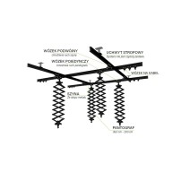 Fomei KIT I 3X3m | Zestaw sufitowego zawieszenia lamp z pantografami Fomei - 1