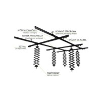 Fomei KIT II 5X3m | Zestaw sufitowego zawieszenia lamp z pantografami Fomei - 1