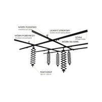 Fomei KIT III 5X5m | Zestaw sufitowego zawieszenia lamp z pantografami Fomei - 1