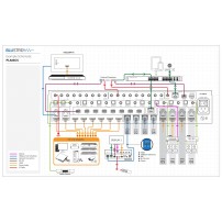 Blustream PLA88CS | Matryca wideo 4K, 8x8, HDMI 2.0, HDBaseT™, CSC, downmix Dolby Audio i DTS Audio Blustream - 5
