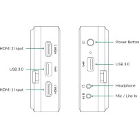 Magewell Director Mini (55110) | 8-kanałowy streamer, enkoder, mikser wideo, rekorder, HDMI, NDI, RTMP Magewell - 7
