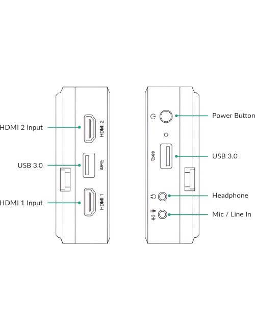 Magewell Director Mini (55110) | 8-kanałowy streamer, enkoder, mikser wideo, rekorder, HDMI, NDI, RTMP Magewell - 7