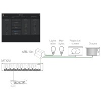 AUDAC MTX88 | 8-strefowy instalacyjny mikser audio, instalacyjna matryca audio 6x8 AUDAC - 3