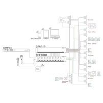 AUDAC MTX88 | 8-strefowy instalacyjny mikser audio, instalacyjna matryca audio 6x8 AUDAC - 5