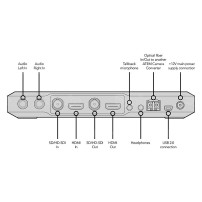 Blackmagic Design ATEM Camera Converter | Konwerter SDI i HDMI na światłowód (Optical Fiber) Blackmagic Design - 4