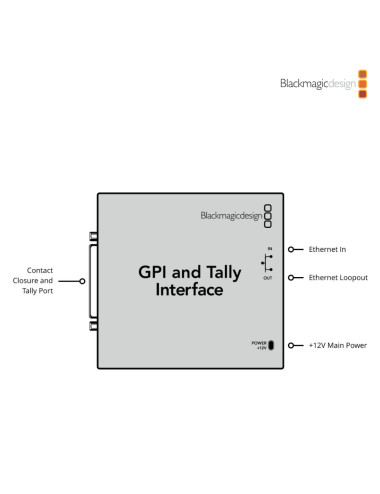 Blackmagic Design GPI and Tally Interface | Moduł Tally dla mikserów Blackmagic Design ATEM Blackmagic Design - 5