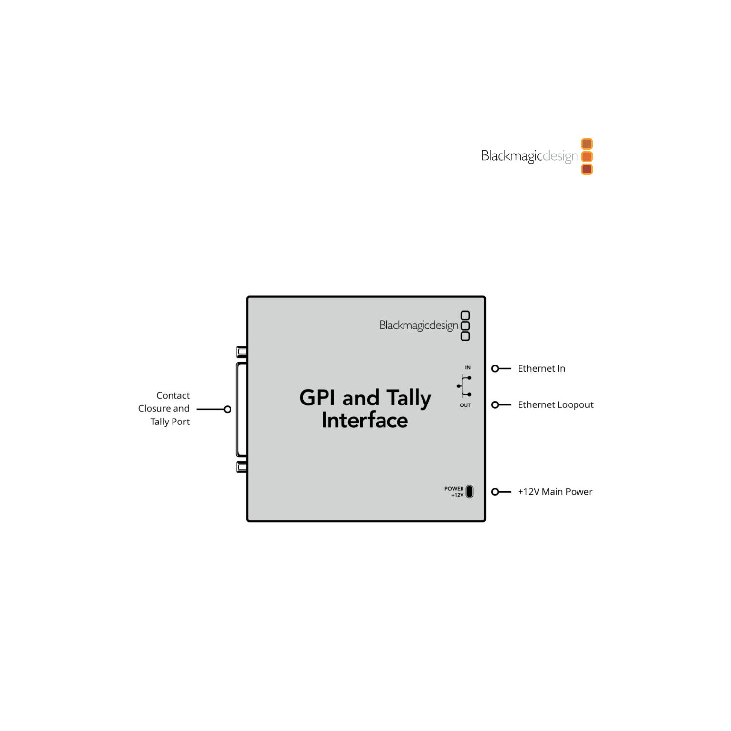 Blackmagic Design GPI and Tally Interface | Moduł Tally dla mikserów Blackmagic Design ATEM Blackmagic Design - 5