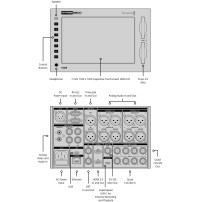 Blackmagic Design HyperDeck Extreme 8K HDR | Rekorder wideo 8K Blackmagic Design - 5