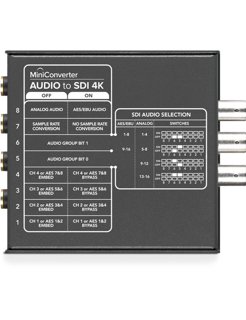 Blackmagic Design Mini Converter Audio to SDI 4K | Embedder sygnału audio w SDI Blackmagic Design - 2