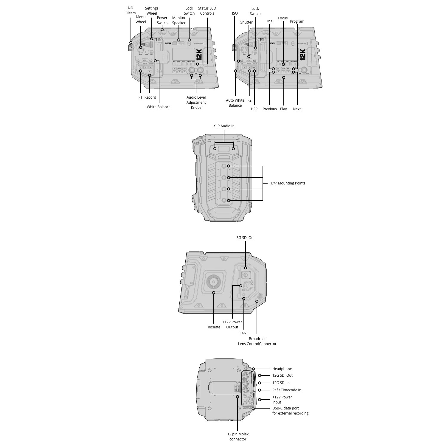 Blackmagic Design URSA Mini Pro 12K | Kamera 12K z wymienną optyką, Super 35 Blackmagic Design - 5