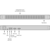 Blackmagic Design Videohub Smart Control Pro | Panel sterowania Blackmagic Design - 3