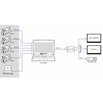 Datavideo DAC-60 | Konwerter 3G-SDI do VGA Datavideo - 4