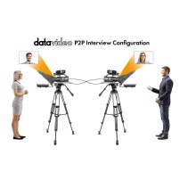Datavideo TP-700 | Teleprompter z ekranem LCD 15.3" Datavideo - 5