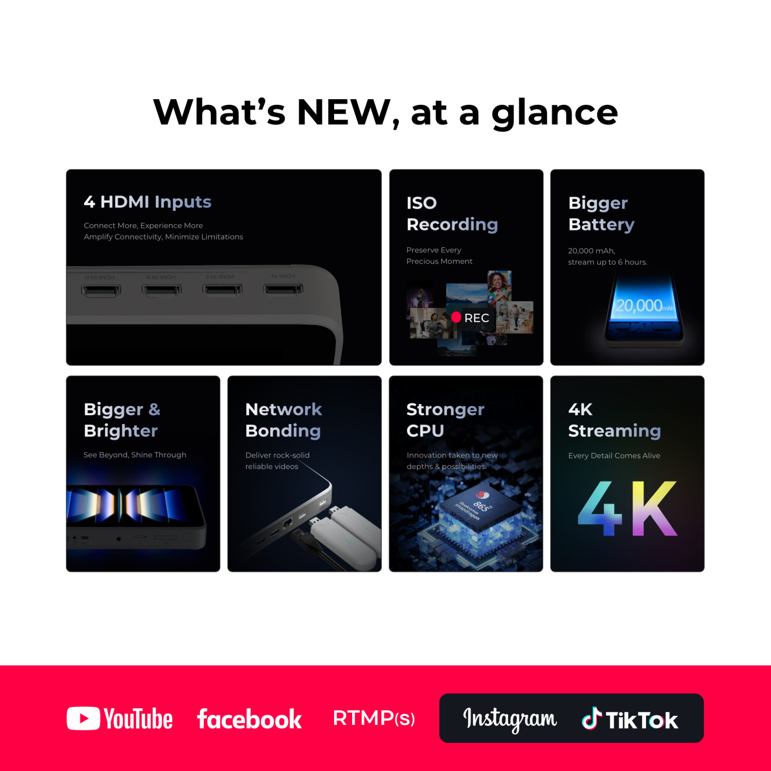 YoloLiv YoloBox Ultra | Mikser Wideo, All-In-One, Streamer 4K, Enkoder, 4x HDMI, 2x USB AV, rejestrator, ekran podglądowy YoloLI