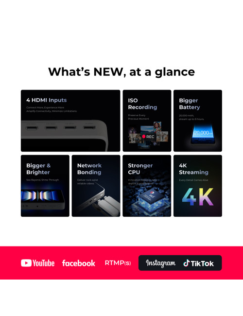 YoloLiv YoloBox Ultra | Mikser Wideo, All-In-One, Streamer 4K, Enkoder, 4x HDMI, 2x USB AV, rejestrator, ekran podglądowy YoloLI