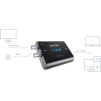 Inogeni SDI2USB3 | Karta przechwytująca, grabber wideo, SDI na USB 3.0 Inogeni - 4
