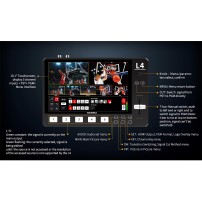 Feelworld L4 | Mikser wideo, 5-kanałowy 4x HDMI, 1x SDI, ekran 10.1", streaming USB Feelworld - 8
