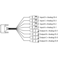 AJA ADA4 | Dwukierunkowy konwerter AES/EBU na dźwięk analogowy i z dźwięku analogowego na AES/EBU AJA - 3
