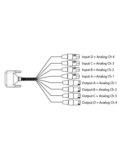 AJA ADA4 | Dwukierunkowy konwerter AES/EBU na dźwięk analogowy i z dźwięku analogowego na AES/EBU AJA - 3