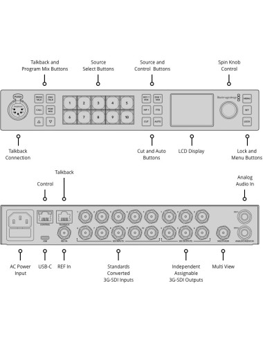 Blackmagic Design ATEM 1 M/E Constellation HD Blackmagic Design - 4