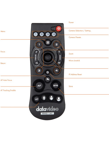 Datavideo PTC-145TW | Kamera PTZ 20x Zoom, 1080p 60p, HDBaseT, Auto-tracking Datavideo - 4