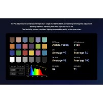 Nanlite FS-300C | Studyjna lampa LED Spot Light RGBW, 2700-7500K, 300W Nanlite - 13