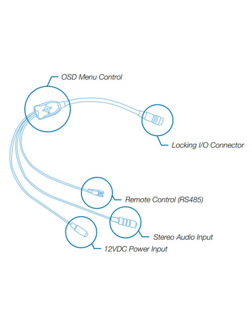 Marshall Electronics CV504 | Miniaturowa kamera Full HD, 3G-SDI, 10-bit 4:2:2, obiektyw M12 Marshall Electronics - 5