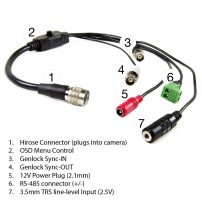Marshall Electronics CV566 | Miniaturowa kamera Full HD, SDI / HDMI, Genlock, obiektyw M12 Marshall Electronics - 4