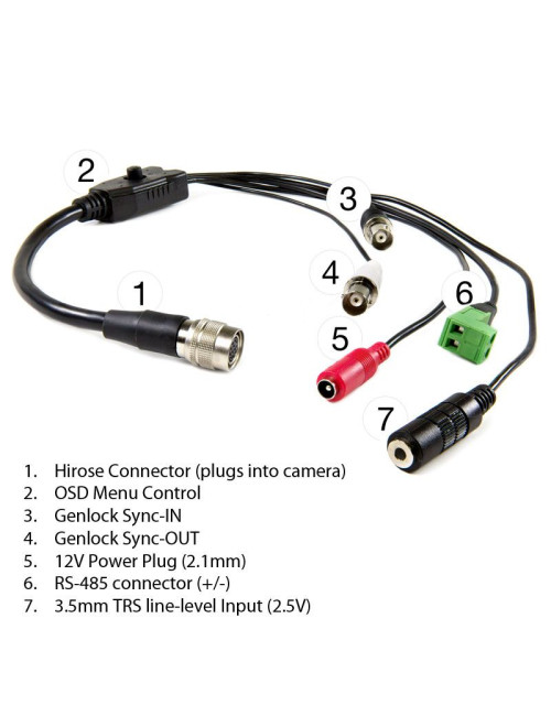 Marshall Electronics CV566 | Miniaturowa kamera Full HD, SDI / HDMI, Genlock, obiektyw M12 Marshall Electronics - 4