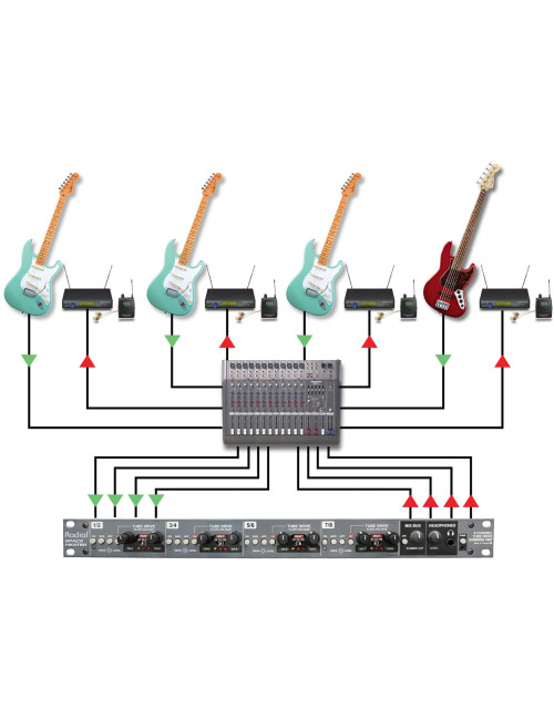 Radial Space Heater | 8-kanałowy mikser sumujący i lampowy przester Radial Engineering - 7
