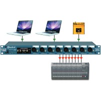 Radial SW8-USB | Automatyczny przełącznik i podwójny interfejs USB Radial Engineering - 4
