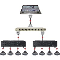 Radial LX8 | 8-Kanałowy Splitter sygnału liniowego, transformatory Jensen Radial Engineering - 4