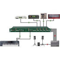 Radial JD6 | 6-Kanałowy pasywny DI-Box, Passive Direct Box Radial Engineering - 5
